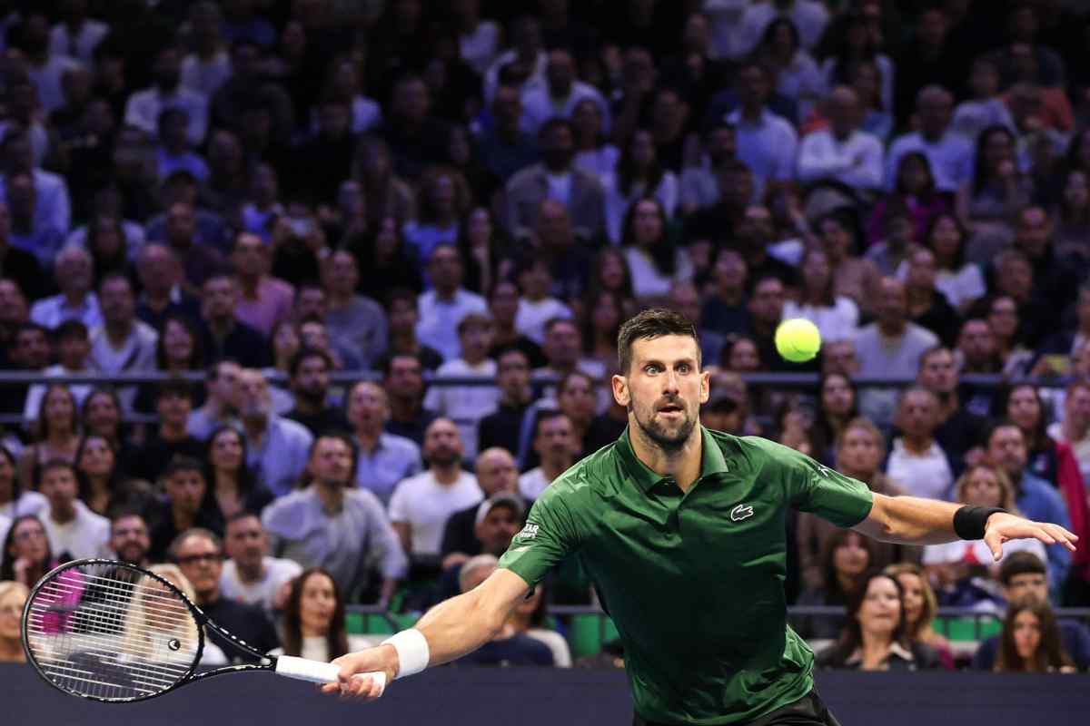 Djokovic